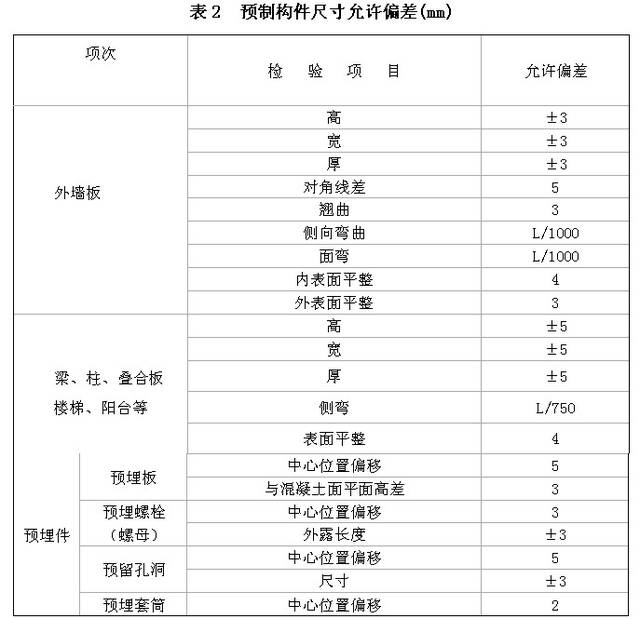 浦上悦庭(售楼处)官方网站-浦上悦庭官网销售中心-价格-地址-楼盘详情-配套-电话-交房时间-配套-电话-交房时间(图1)