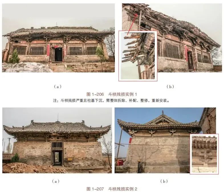 现代轻型木结构住宅模数与标准化体系研究(图1)