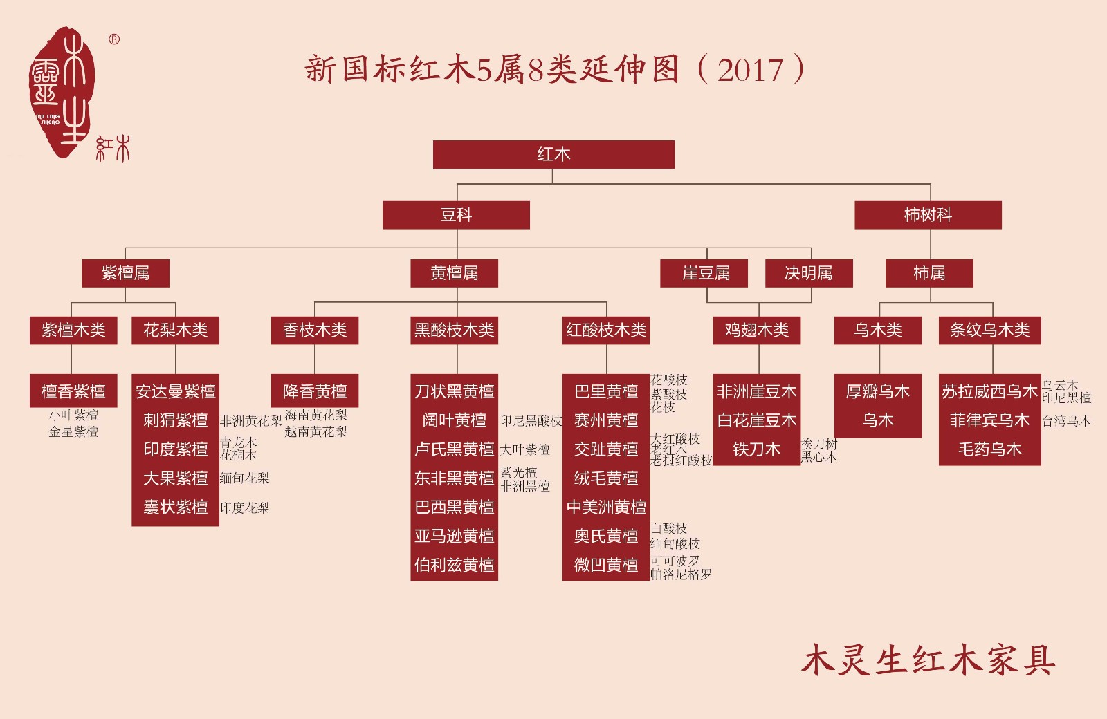 【动态】招商时代潮派售楼处招商时代潮派官方发布:户型揭晓!(图1)