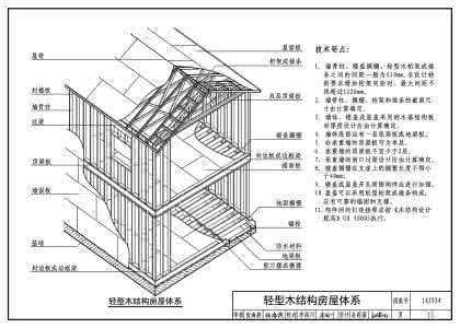 下列选项中属于装配式木结构建筑缺点的是()。(图1)
