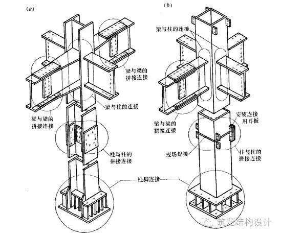政协委员“随手拍”助城市精细化管理(图1)