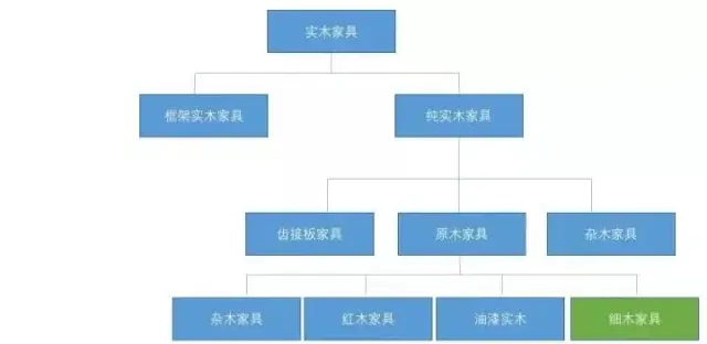 华润元起观潮≈售楼处欢迎您◆杭州华润元起观潮≈官方售楼处电话｜安琪儿｜户型图｜◆官網中心｜2026年什么时候交付｜开发商热线(图1)