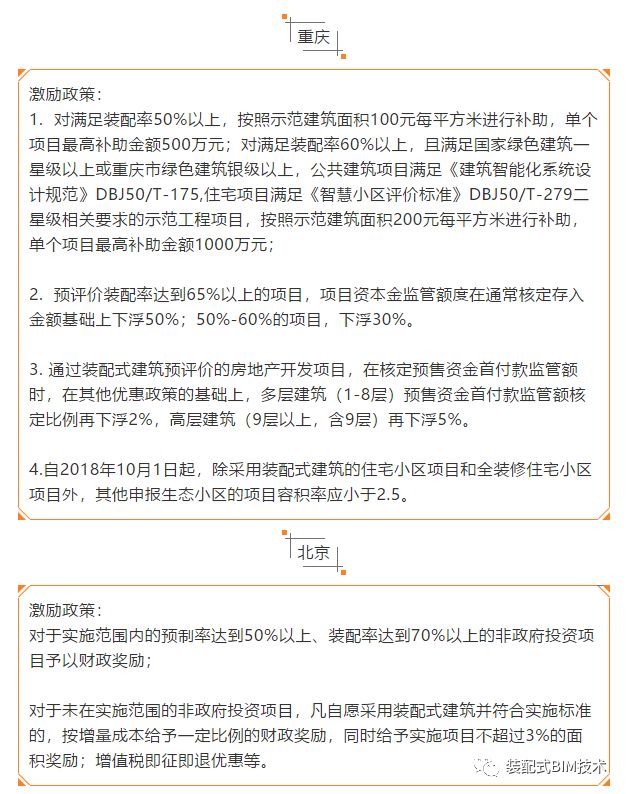 古村成了大学的“未来学院”(图1)