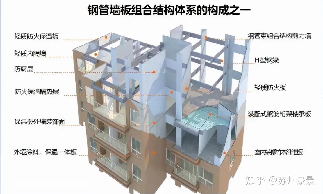 建筑节能领域的资讯和技术解决方案的提供者--建筑节能-OFweek环保网(图1)